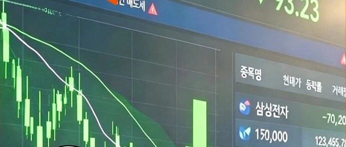 从最好的夏天到最冷的七月,韩国股市崩盘带来什么启示? | 锋面评论